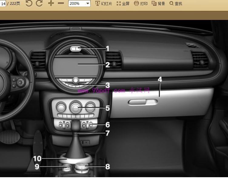 2016-2017 MINI CLUBMAN 使用说明书 车主用户手册 仪表按键操作说明 2015