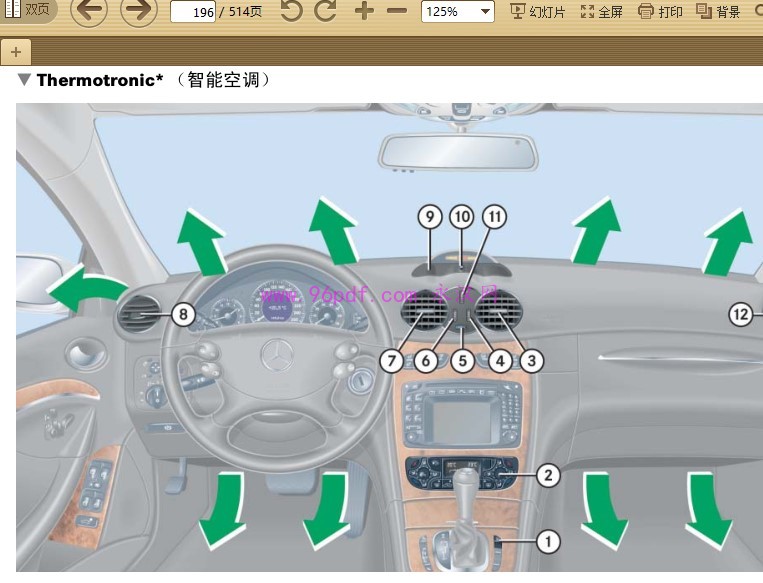 2003-2004 奔驰CLK240 CLK200用户手册 使用说明书 2005