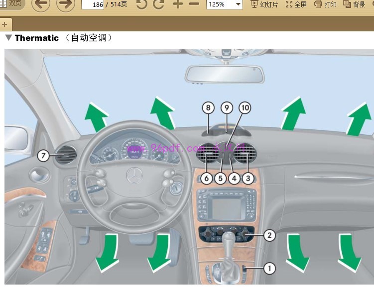 2003-2004 奔驰CLK240 CLK200用户手册 使用说明书 2005