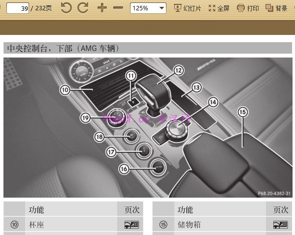 2014-2010 奔驰CLS63 AMG用户手册 使用说明书 2012-2013