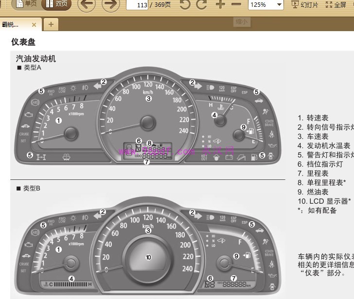 2012-2013 霸锐使用说明书 车主用户手册(柴+汽油)