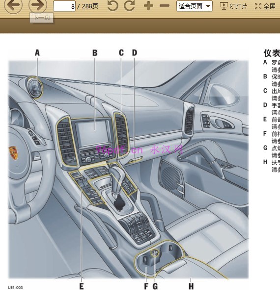 2011-2012 卡宴Cayenne S Hybrid 使用说明书 车主用户手册