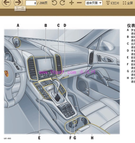 2011-2012 卡宴Cayenne S Hybrid 车主使用说明书 用户手册