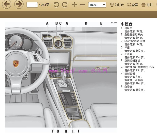 2015-2016 卡曼Cayman GTS S 使用说明书 车主用户手册