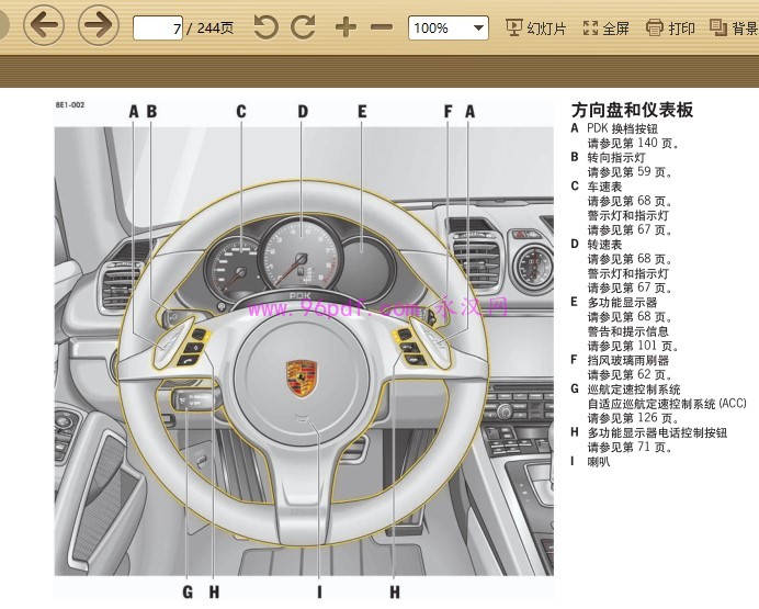 2015-2016 卡曼Cayman GTS S 使用说明书 车主用户手册