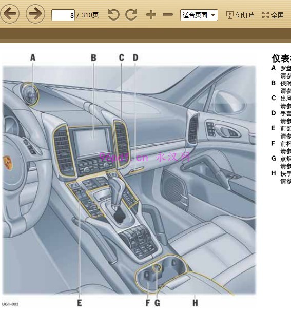 2012-2013 卡宴Cayenne Turbo S GTS 使用说明书 车主用户手册