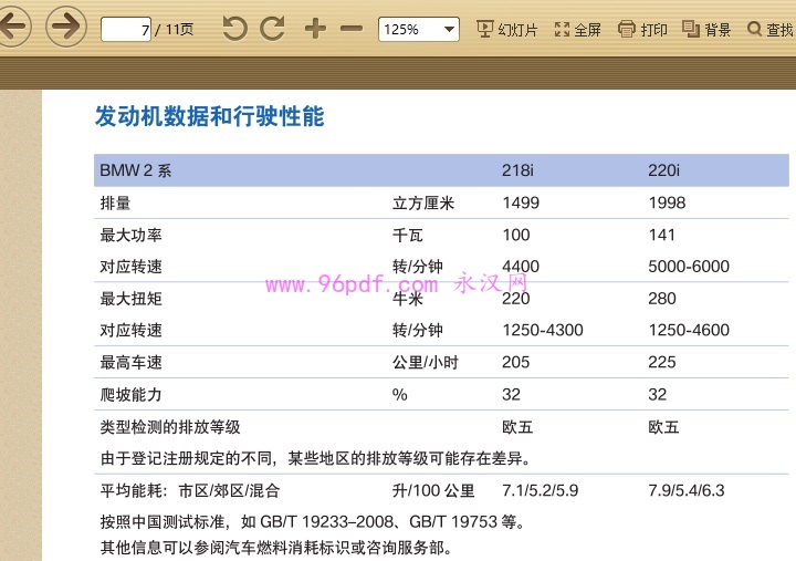 2016-2017 宝马旅行车218i 220i 使用说明书 用户手册 车主使用手册 2015