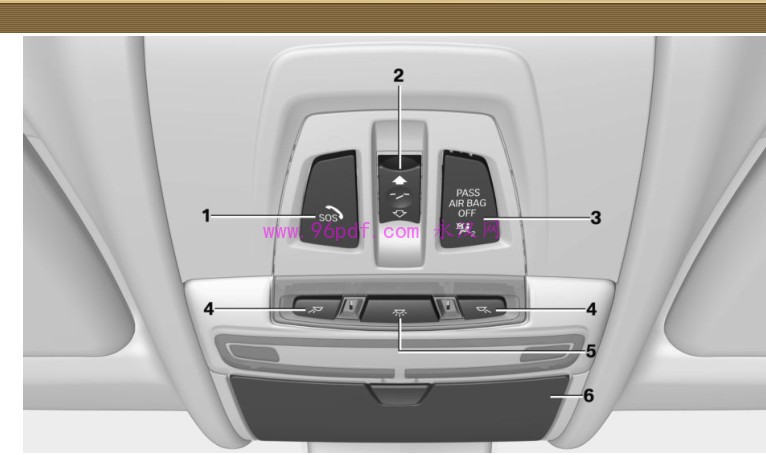 2014-2016 宝马BMW X5 使用说明书 用户手册 车主使用手册 2015