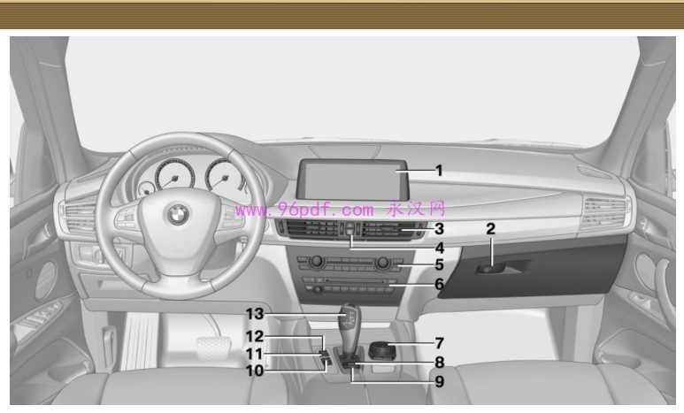 2014-2016 宝马BMW X5 使用说明书 用户手册 车主使用手册 2015