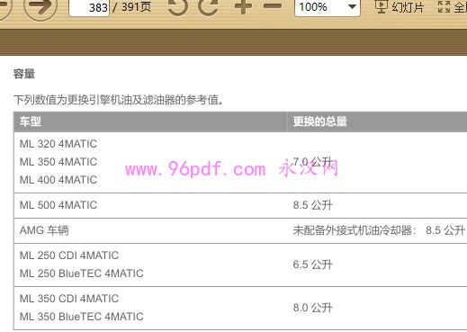 2012-2015 奔驰ml320 ml350用户手册 车主使用说明书 2013 2014