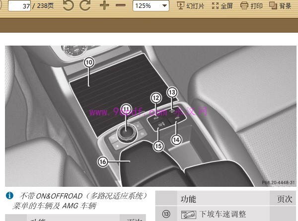 2012-2014 奔驰ML300 ML350 ML63 AMG 用户手册 使用说明书 2013