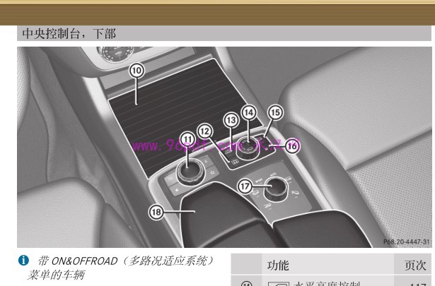 2012-2014 奔驰ML300 ML350 ML63 AMG 用户手册 使用说明书 2013