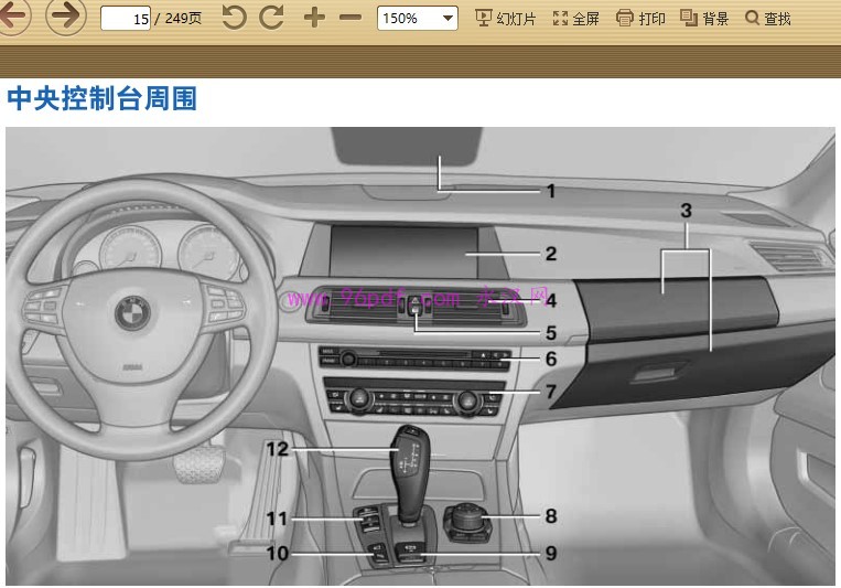 2009-2011 宝马730Li 740Li 740i用户手册 使用说明书 2010