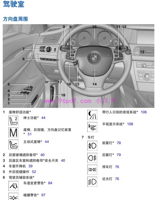 2009-2011 宝马730Li 740Li 740i用户手册 使用说明书 2010