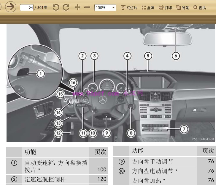 2013-2010 奔驰E300L 使用说明书 用户手册 车主手册 2011 2012