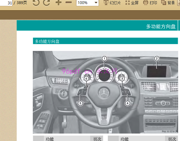 2014-2015 奔驰E260L E300L E400L用户手册 使用说明书