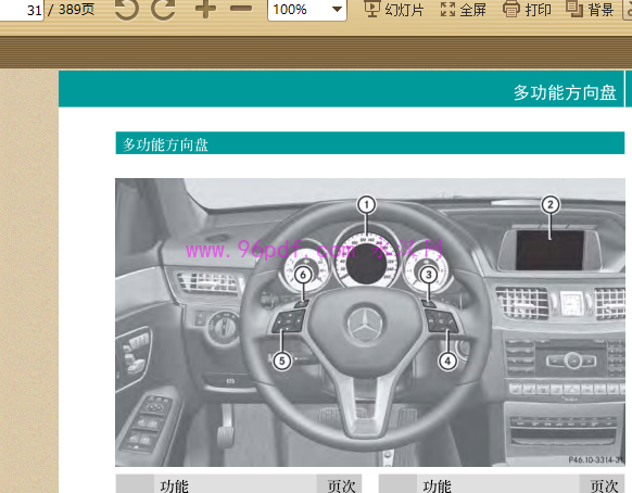 2014-2015 奔驰E260L E300L E400L 使用说明书 车主用户手册