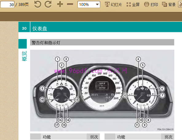 2014-2015 奔驰E260L E300L E400L用户手册 使用说明书