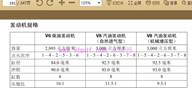 2011-2012 揽胜RANGE ROVER运动版使用说明书 车主用户手册