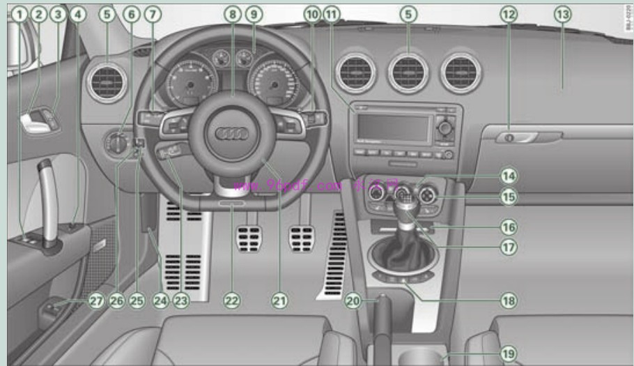 2006-2007 奥迪TT(硬顶跑车) 使用说明书 用户手册