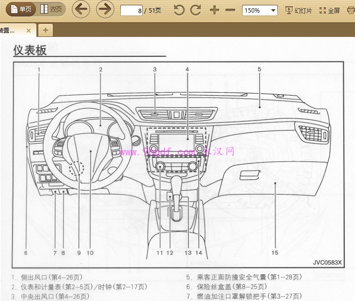 2014 奇骏X-TRAIL 使用说明书 车主用户手册仪表按键操作说明