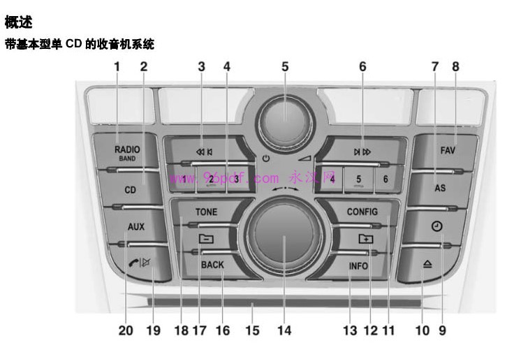 2010 别克英朗 用户手册 车主使用说明书