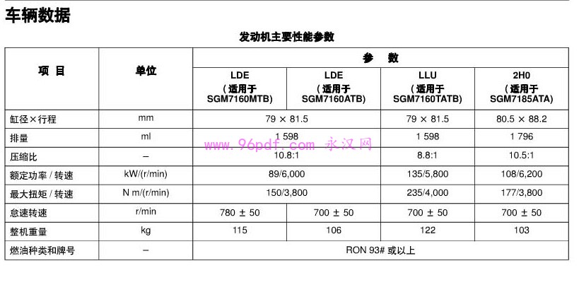 2010 别克英朗 用户手册 车主使用说明书