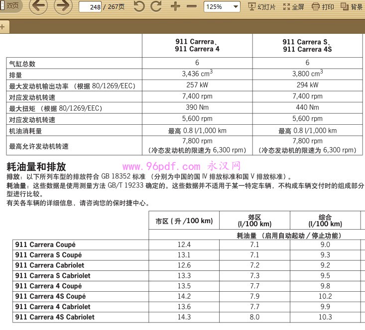 2012-2013 保时捷911 Carrera 卡雷拉使用说明书 用户使用手册 车主手册