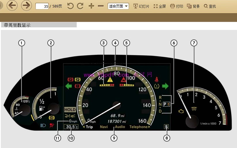 2007-2012 奔驰S300 S350 S500 说明书 用户手册 08-09-2010-2011