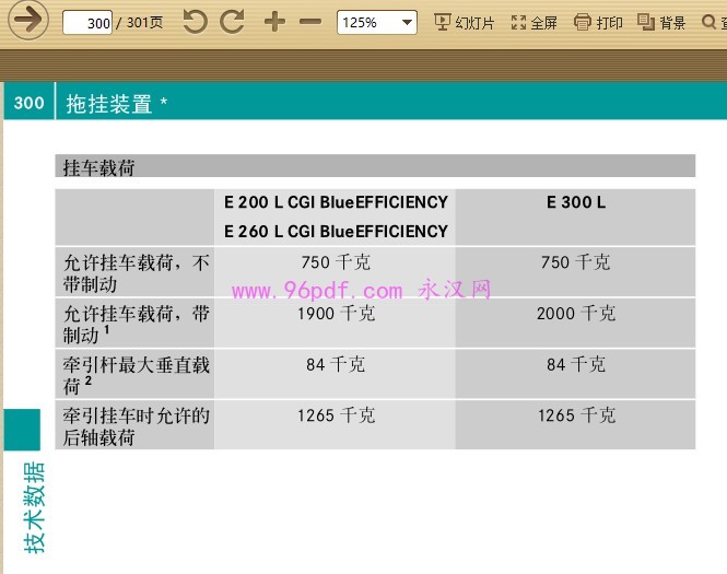 2010-2013 奔驰E200L E260L用户手册 使用说明书 2011 2012