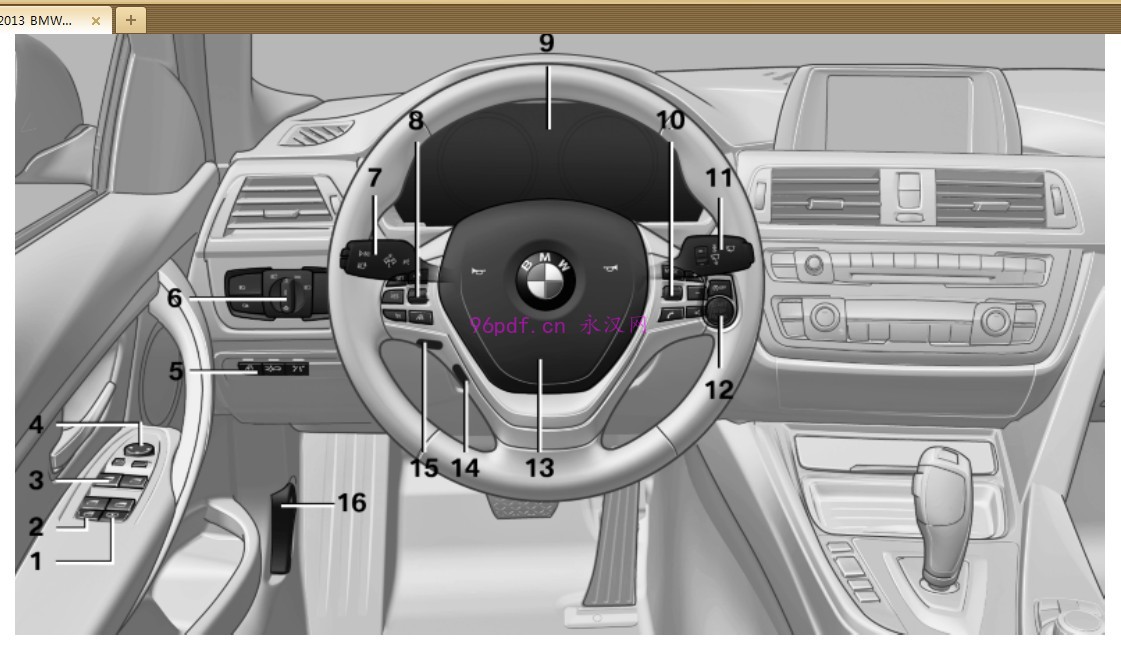2013 宝马BMW 3系 320Li 328Li 335Li 使用说明书 用户手册 车主使用手册
