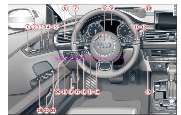 2011-2013 奥迪A7 S7 用户手册 使用说明书 2012