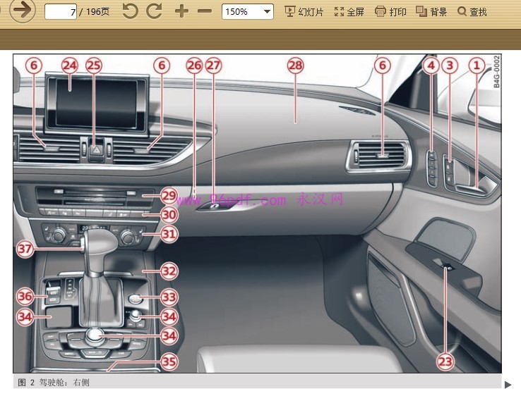 2011-2013 奥迪A7 S7 用户手册 使用说明书 2012