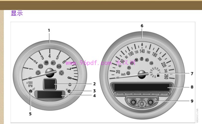 2011-2013 MINI Countryman COOPER 使用说明书 用户手册 车主使用手册2012 2014