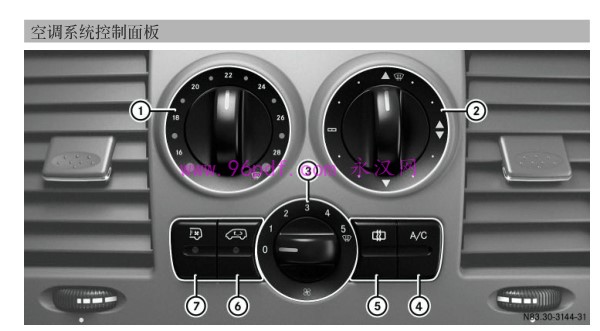 2010-2015 唯雅诺 用户手册 Viano使用说明书