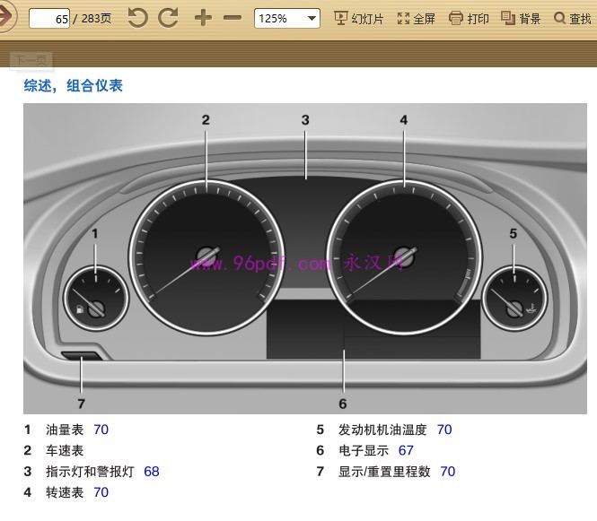 2011-2014 宝马520Li 523Li 525Li使用说明书 用户手册 车主使用手册 2012 2013