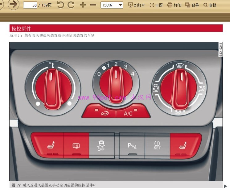 2012-2015 奥迪A1使用说明书 Sportback 用户手册 2013-14