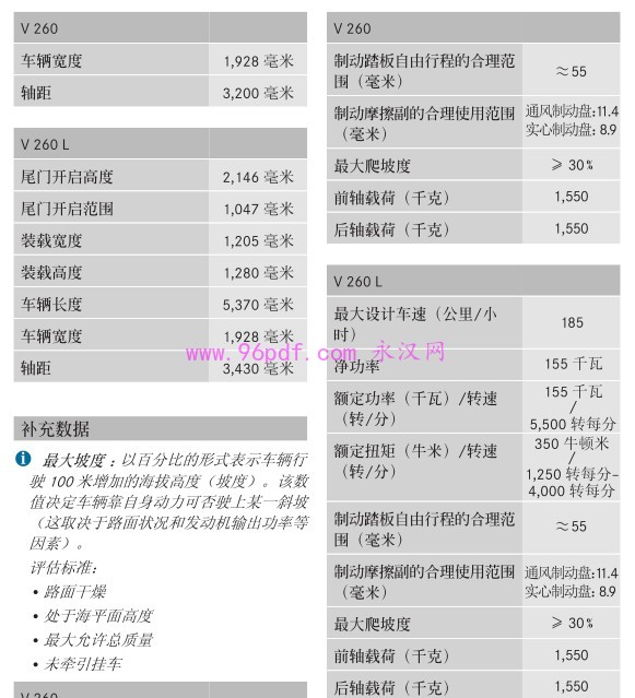 2016 福建奔驰V260 V260L 用户手册 车主使用说明书