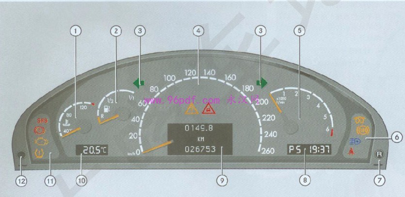 2004 奔驰S350 S500 S600 S55 Amg 使用说明书 车主手册 用户手册 2003-2005