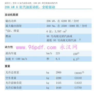 2007 奥迪Q7 使用说明书 用户手册