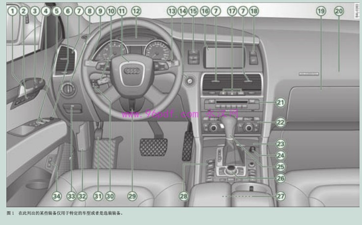 2007 奥迪Q7 使用说明书 用户手册