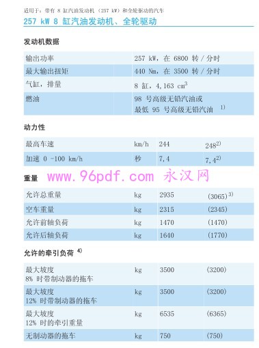 2007 奥迪Q7 使用说明书 用户手册