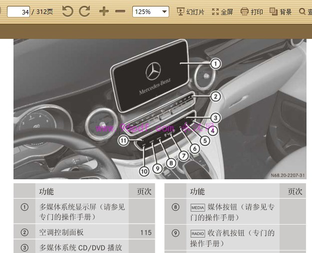 2017 福建奔驰 V260 V260L 用户手册 车主使用说明书