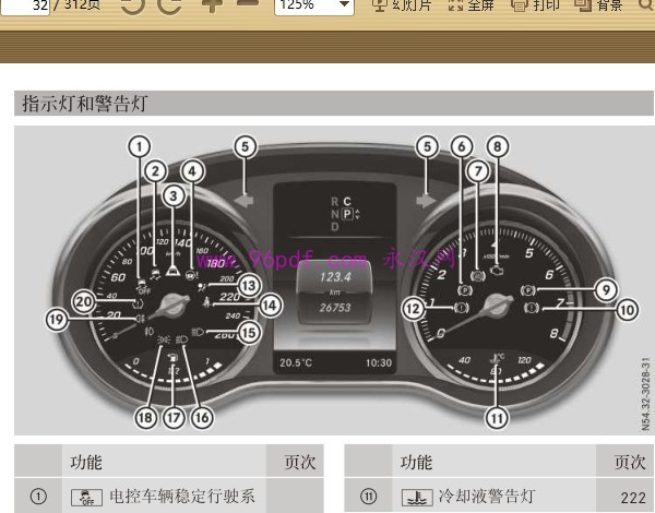 2017 福建奔驰 V260 V260L 用户手册 车主使用说明书