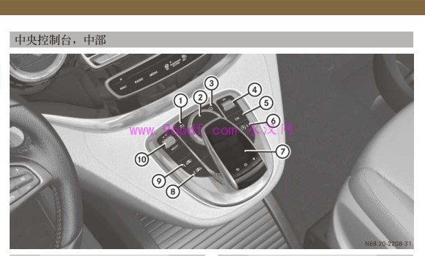 2017 福建奔驰 V260 V260L 用户手册 车主使用说明书