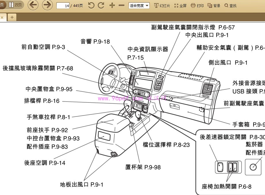 (进口)帕杰罗Pajero 使用说明书 用户手册 车主使用手册(繁体字)