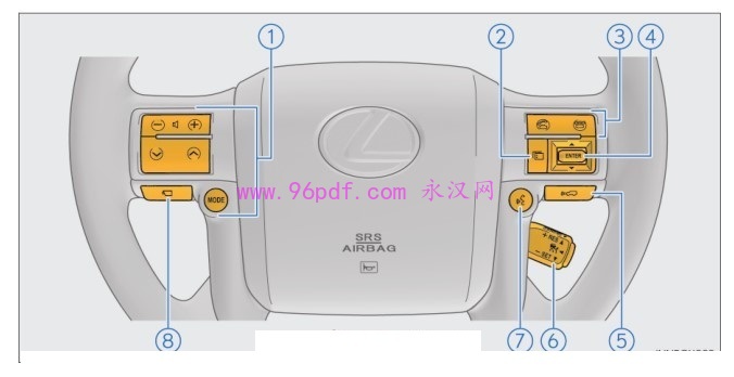 2015-2016雷克萨斯GX400使用说明书 用户手册 车主使用操作手册 2012 2013 2014