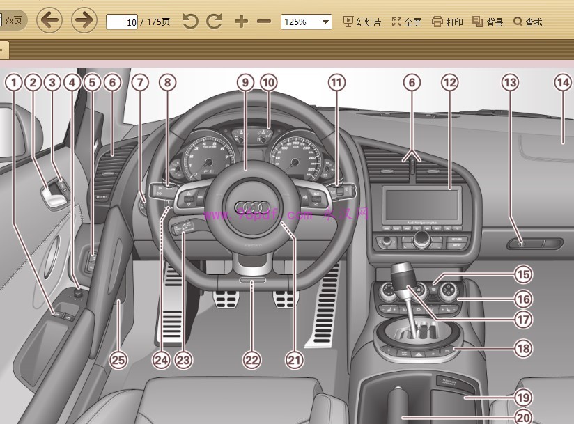 2007-2012奥迪R8使用说明书 车主用户手册 仪表按键操作说明2008-2009-2010