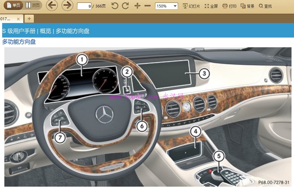 2013-2017 奔驰AMG S 63 L 使用说明书 用户使用手册 车主手册 2014 2015