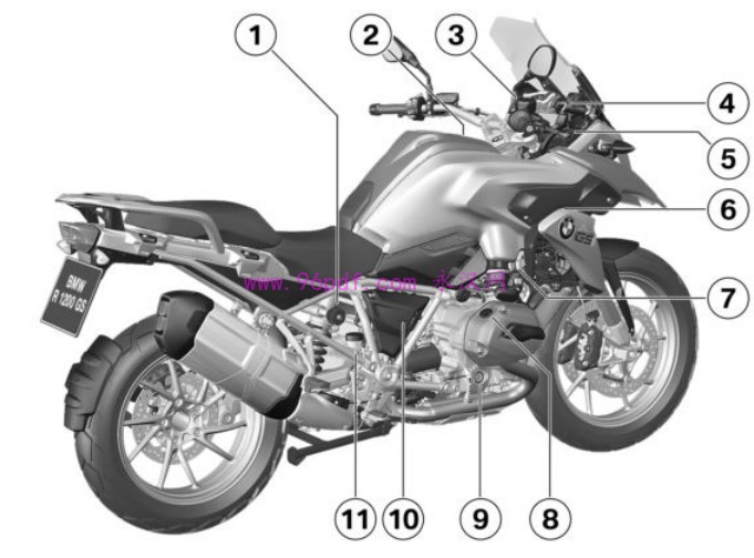 2017 宝马bmw R1200 GS 水鸟 使用说明书 用户手册 车主使用手册